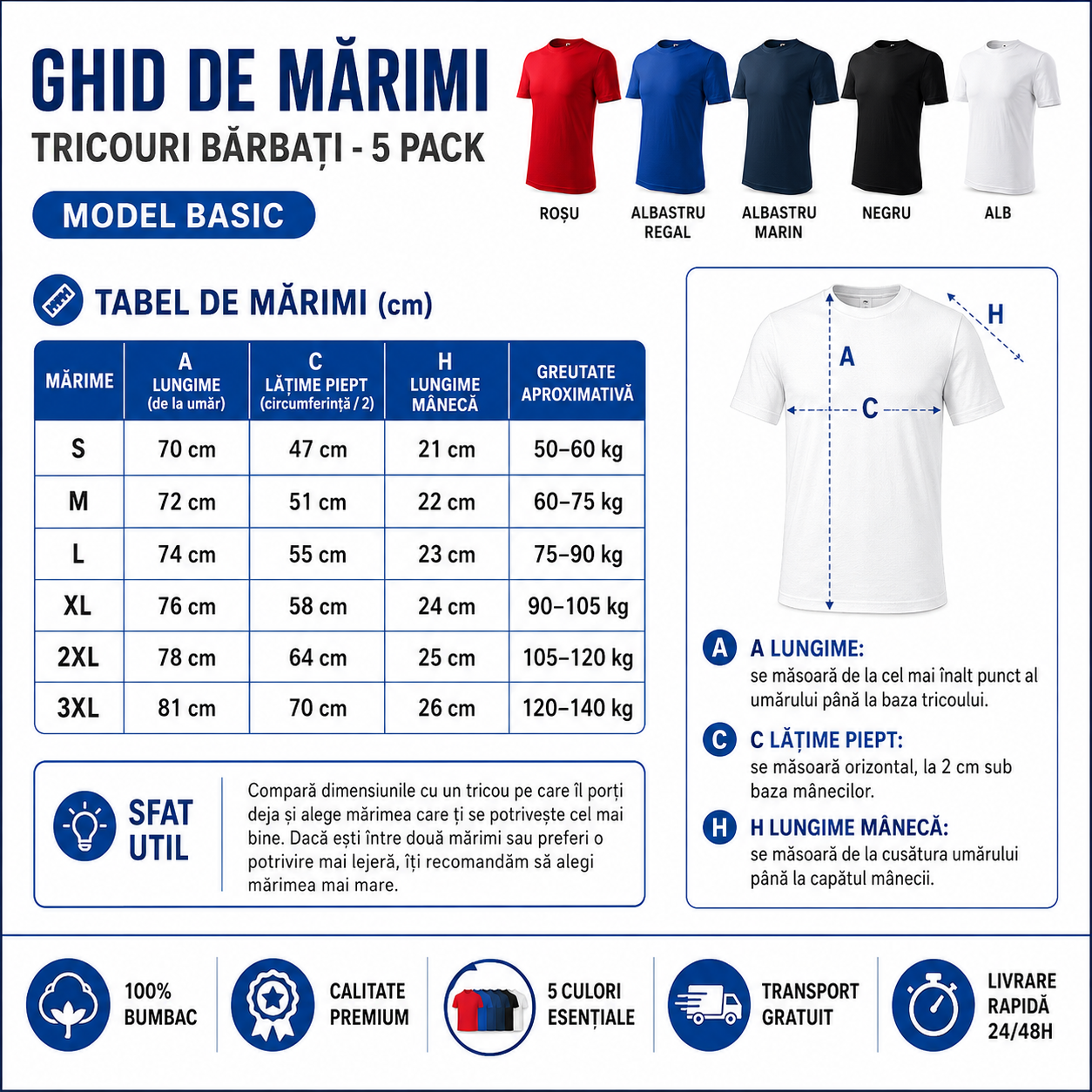 Beneficii set 5 tricouri bărbați bumbac 100% alb negru albastru marin roșu albastru